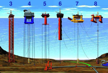 Energia, la via repubblicana